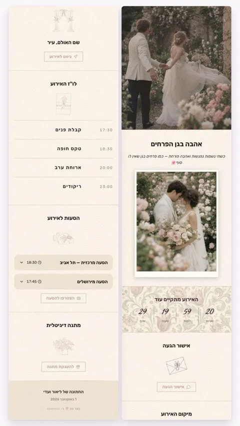 תבנית Rose Bed: מצע ורדים